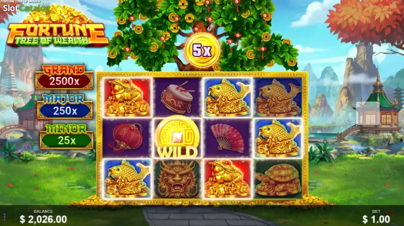 P6X တွင် အတွေ့အကြုံယူသည့်အခါ Tree Of Wealth ၌ မည်သည့် ထူးခြားချက်များ ရှိသလဲ။
